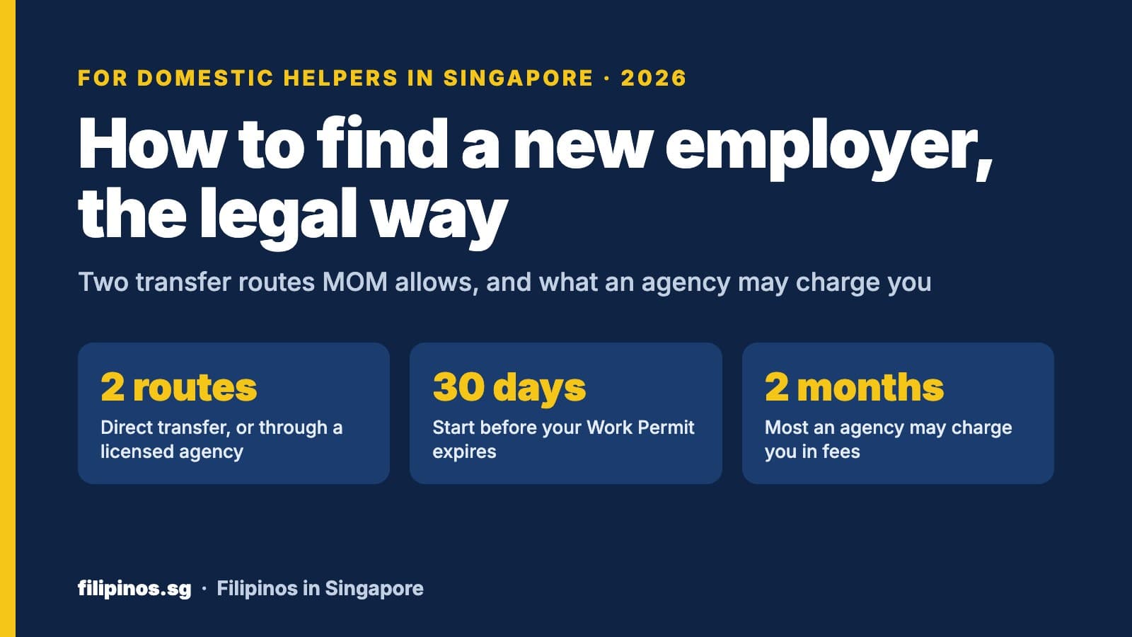 FIS guide card: how domestic helpers in Singapore find a new employer the legal way