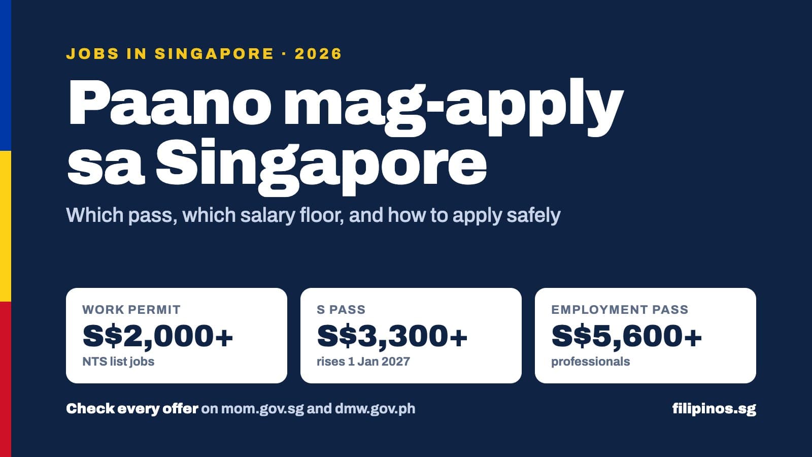 Jobs in Singapore for Filipinos 2026: Who Is Hiring, Paano Mag-apply